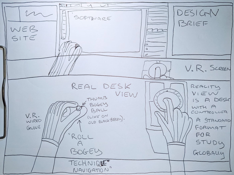 virtual reality distance learning desk format